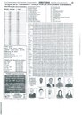 Resultado das Eleições Municipais 2016 em Constantina Resultado das Eleições Municipais 2016 em Constantina
