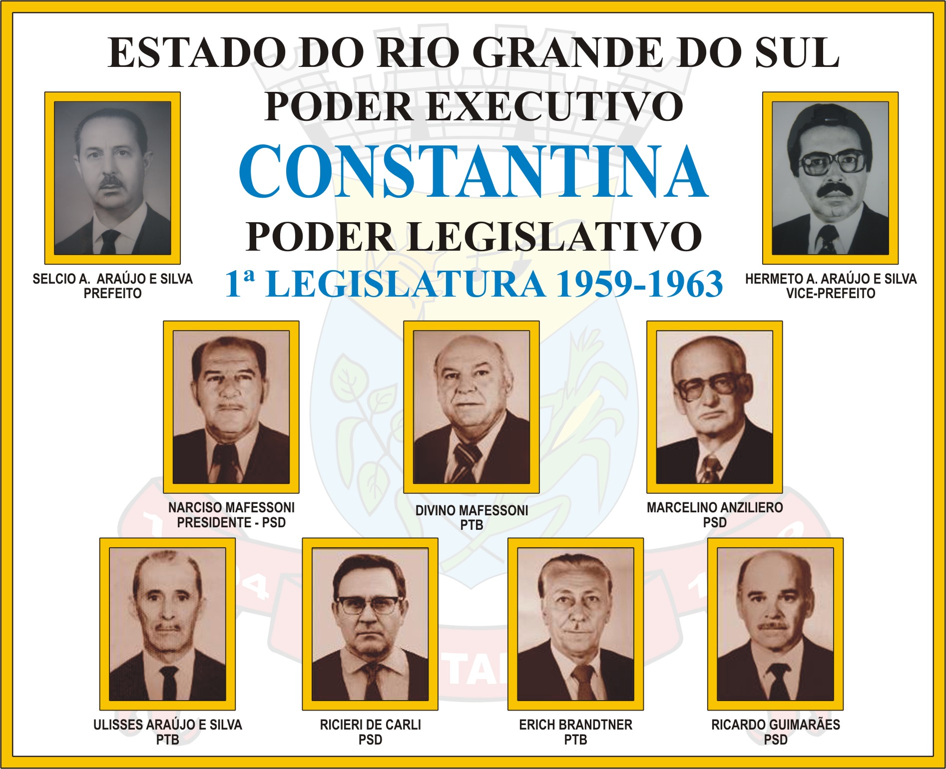 1ª Legislatura