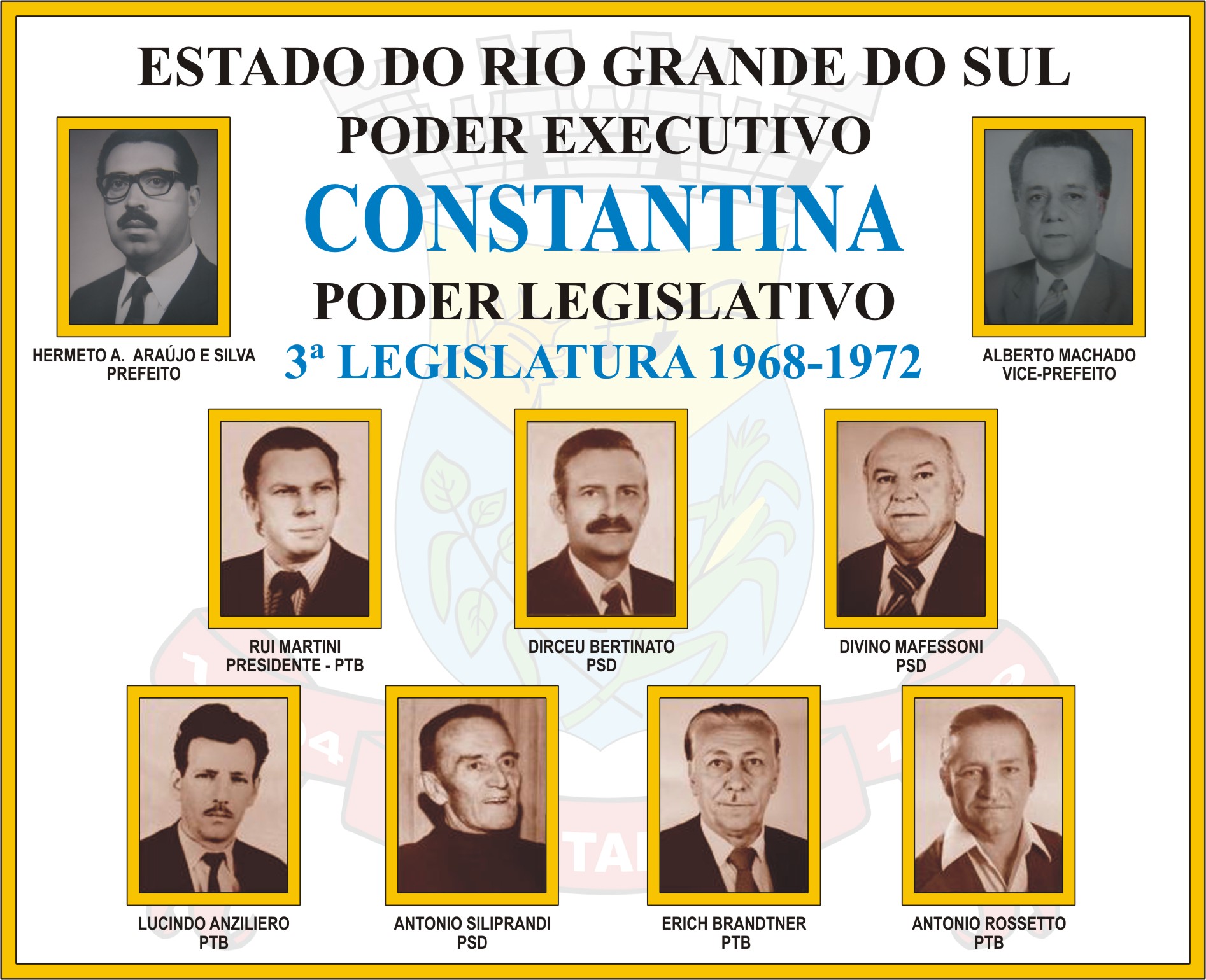 3ª Legislatura