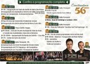 Programação Semana do Município 2015